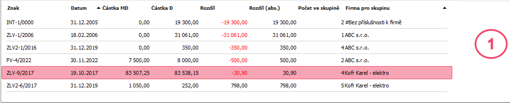 Klikněte na obrázek